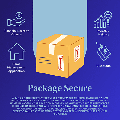 Package Secure